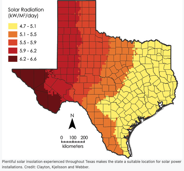El Paso solar energy